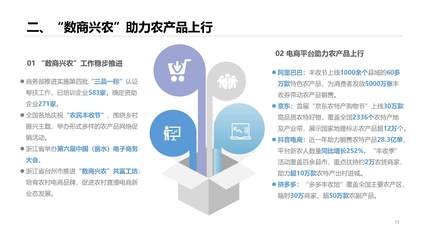 全国电子商务公共服务网 电子商务平台服务的核心引擎