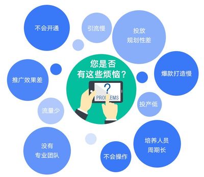 都返网 助力店家快速打造爆款，全方位电商平台服务指南